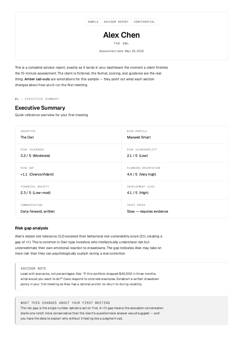 Sample report page: executive summary and risk gap analysis for a fictional client